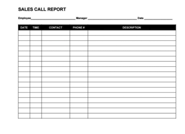6 Ways To Leverage Sales Call Reporting To Close More Deals (+ Templates) inside Sales Call Report Template Free
