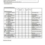 9+ Quality Survey Templates In Pdf | Doc | Free &amp; Premium Templates with Data Quality Assessment Report Template