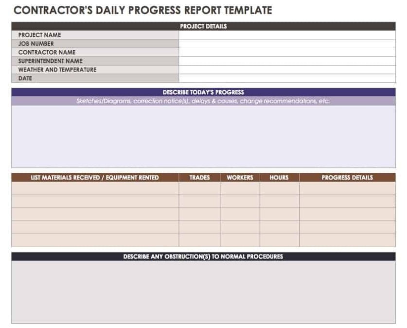 Construction Daily Reports Templates + Tips|Smartsheet Within Field Report Template