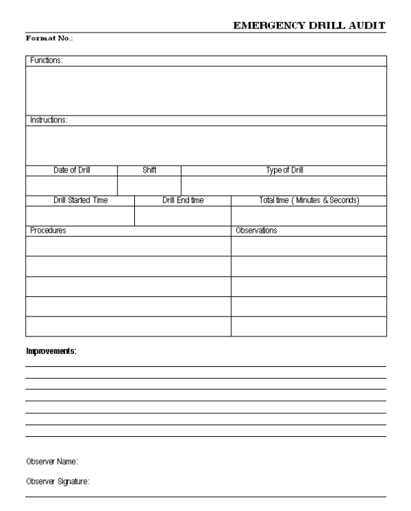 Fire Evacuation Drill Report Template | Professional Templates With Regard To Fire Evacuation Drill Report Template