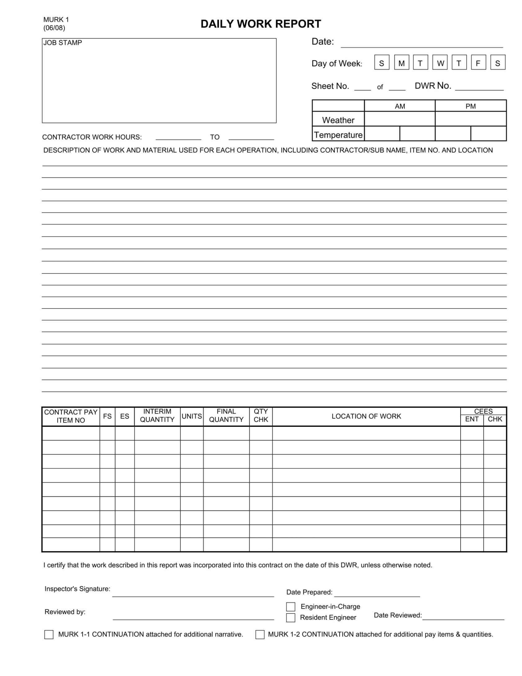 Free 4+ Employee End Of Day Report Forms In Ms Word | Excel | Pdf Within Wrap Up Report Template