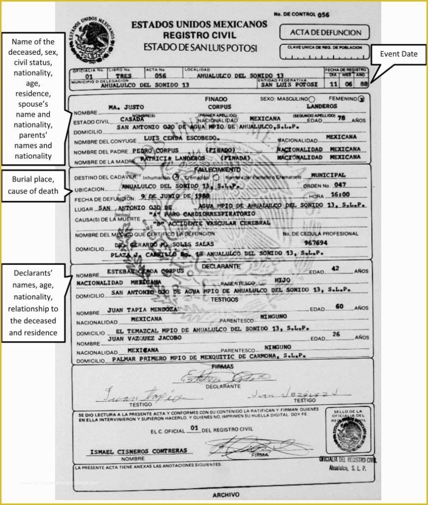 Free Death Certificate Translation Template Of Mexico Death Cert With Regard To Baby Death Certificate Template