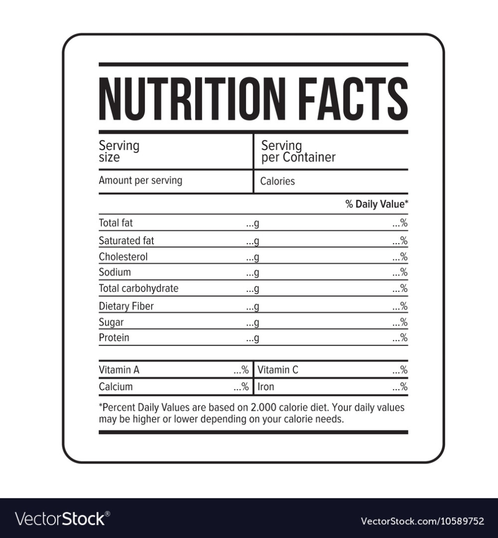 Free Editable Nutritional Facts Template : Blank Nutrition Label intended for Blank Food Label Template