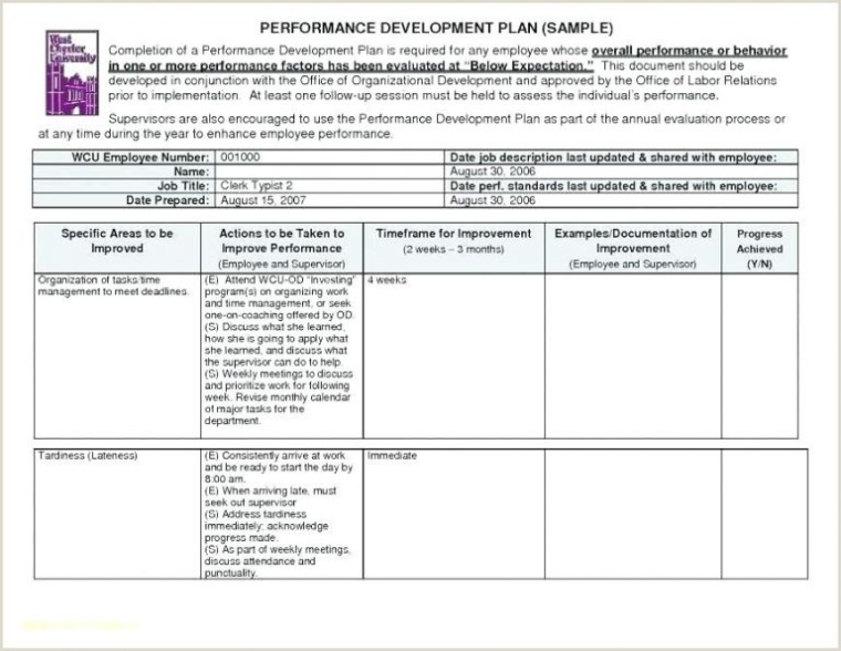 Itil Incident Management Policy Template Pertaining To Incident Report Template Itil