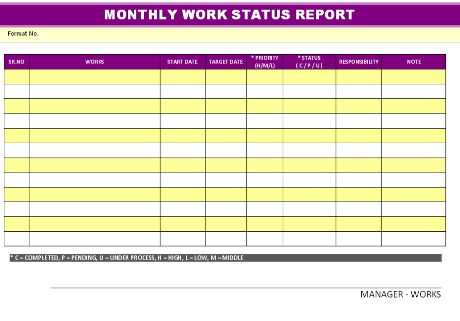 Monthly Work Status Report Inside Monthly Status Report Template