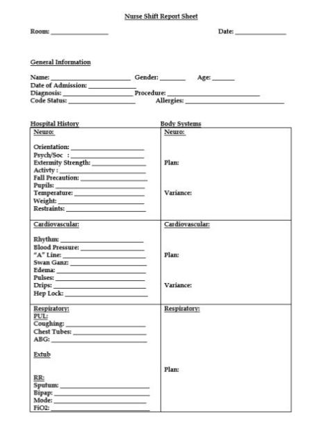 Neuro Icu Report Sheet In Nursing Handoff Report Template