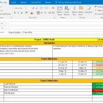 One Page Project Status Report Template : A Weekly Status Report - Free Project Management Templates intended for Daily Project Status Report Template