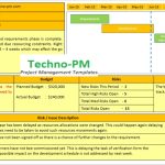 Project Status Report Template Free Download - Free Project Management throughout Project Portfolio Status Report Template