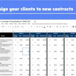 Seo Campaign Wrap Up Report | The Blueprint Training Inside Wrap Up Report Template