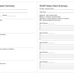 Soap Report Template with regard to Soap Report Template