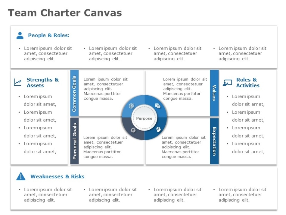 Team Charter Canvas Powerpoint Template | Slideuplift For Team Charter Template Powerpoint