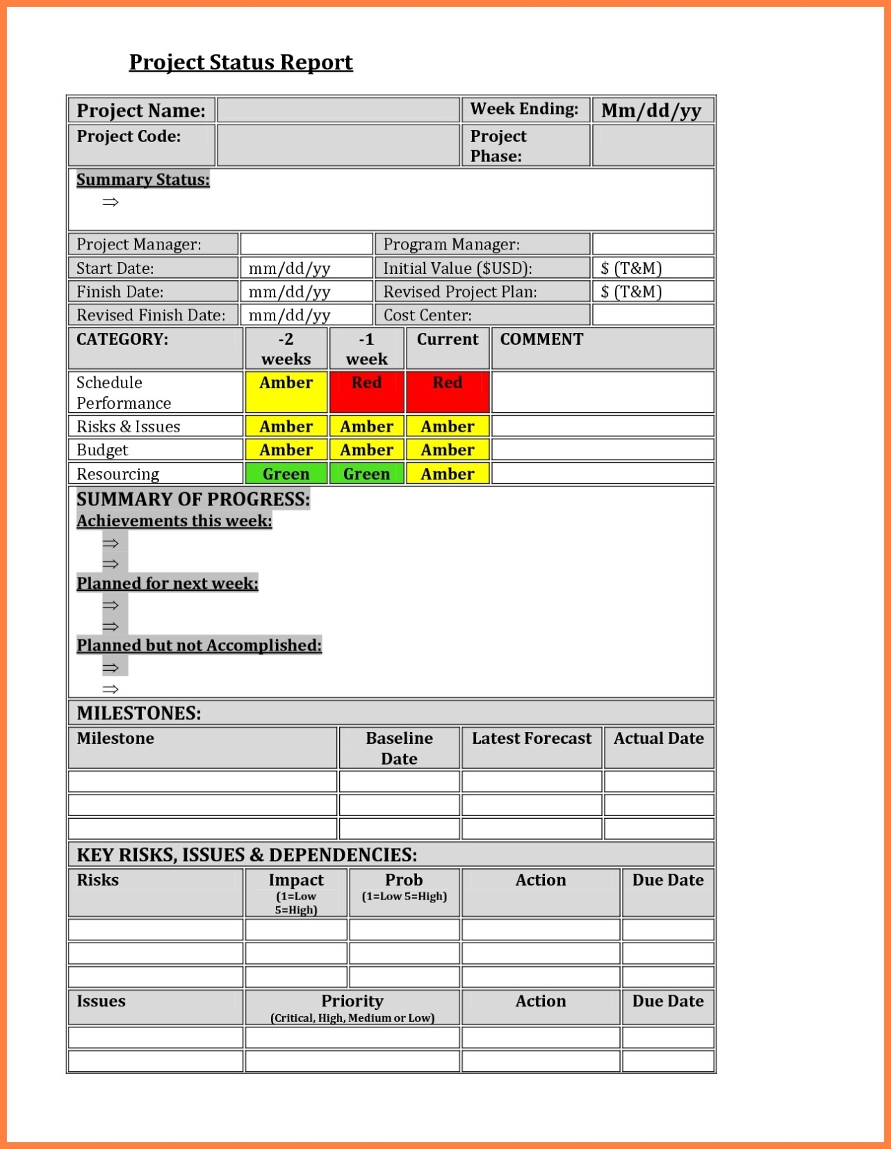 Weekly Status Report Template Excel | Qualads with regard to Project Weekly Status Report Template Excel